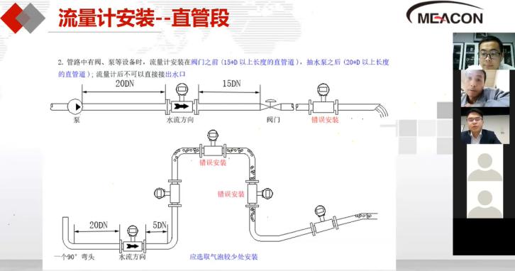 一场相隔1000公里的培训