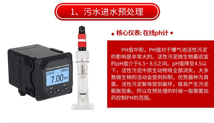 工业在线溶氧分析仪